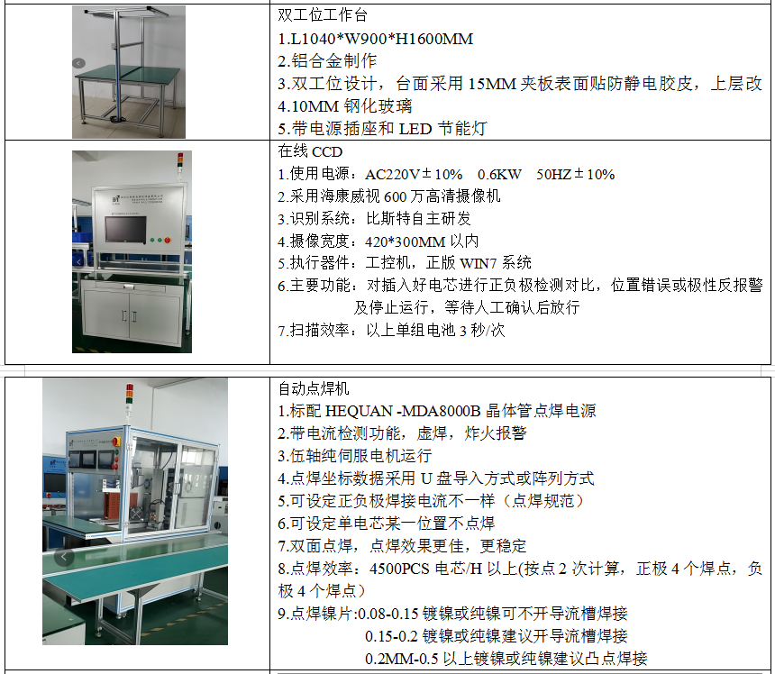 1629883548889602.png 5.png